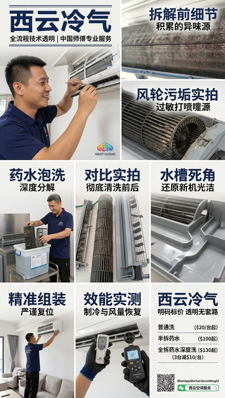 West Cloud Air Con Process